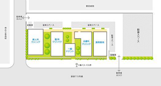 帯広ドクタータウン平面図