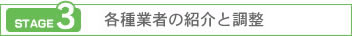 各種業者との調整