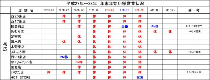 ナカジマ薬局　帯広　年末年始　営業時間　調剤薬局