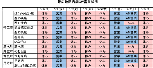 ナカジマ薬局　帯広　営業　ゴールデンウィーク　調剤薬局