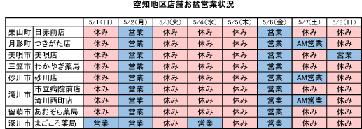 ナカジマ薬局　空知　営業　ゴールデンウィーク　調剤薬局