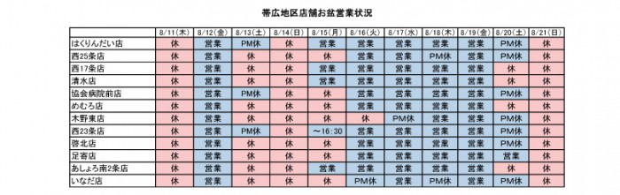 帯広　ナカジマ薬局　お盆期間