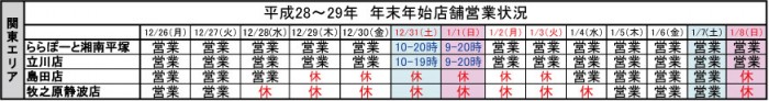 ナカジマ薬局　調剤薬局　年末年始　営業　札幌　帯広　オホーツク　函館　空知　関東