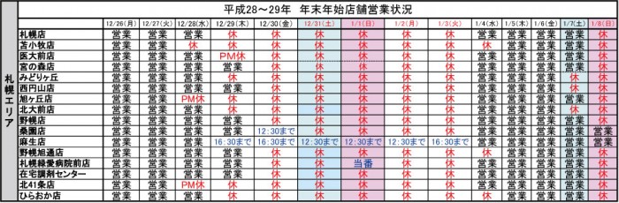 ナカジマ薬局　調剤薬局　年末年始　営業　札幌　帯広　オホーツク　函館　空知　関東