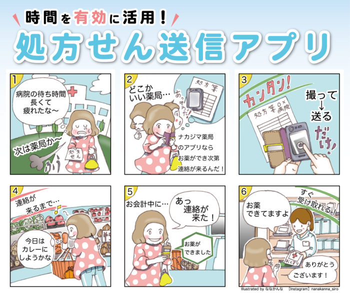 【音楽の処方箋】1/28 「処方箋送信アプリ」
