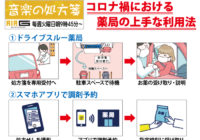 【音楽の処方箋】12/22の放送は…　コロナ禍での薬局の上手な利用法