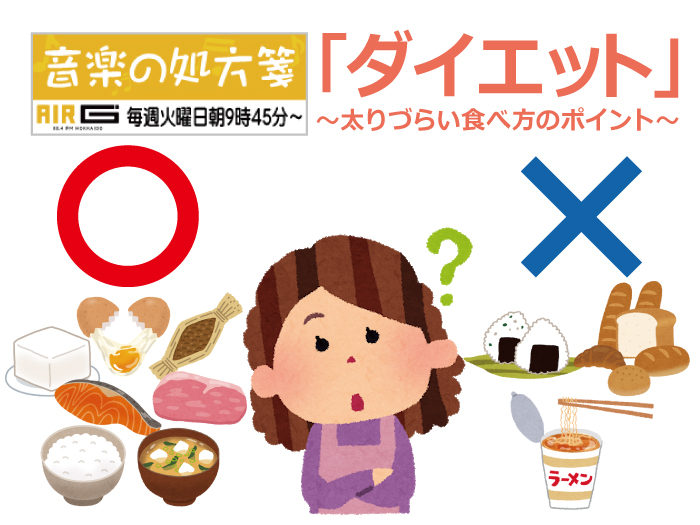 【音楽の処方箋】1/12の放送は…ダイエット~太りづらい食べ方のポイント~
