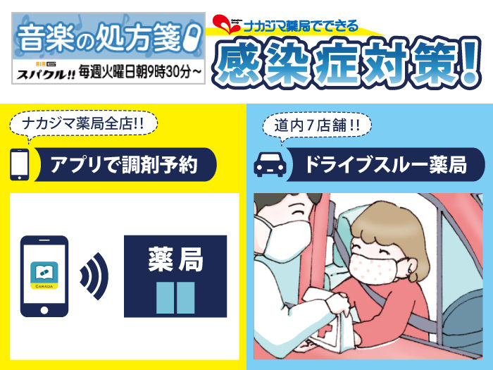 【音楽の処方箋】6/1の放送は…ナカジマ薬局でできる感染症対策?!