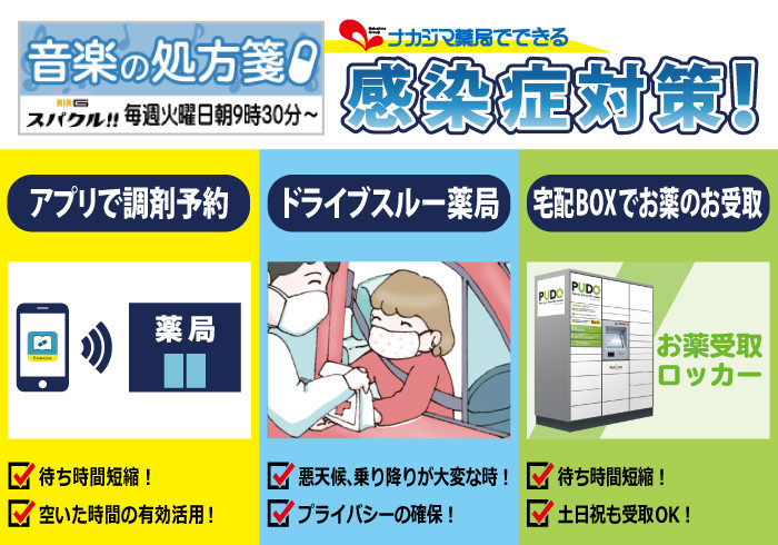 【音楽の処方箋】10/5の放送は･･･ナカジマ薬局でできる感染症対策