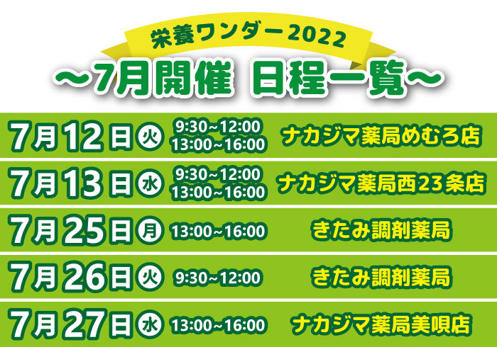 【栄養ワンダー2022】7月開催！