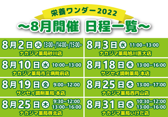 【栄養ワンダー2022】8月開催!