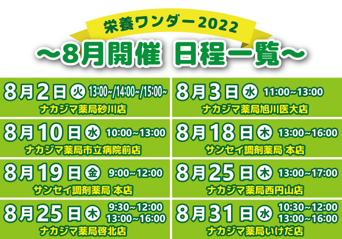 【栄養ワンダー2022】8月開催！