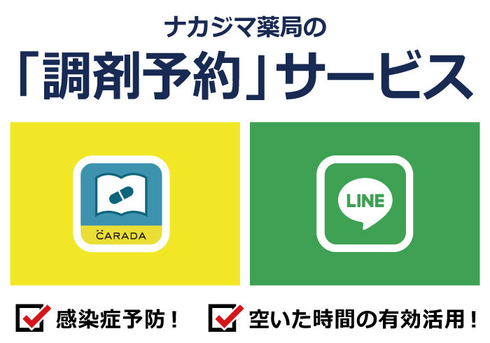 ナカジマ薬局の「調剤予約」サービス